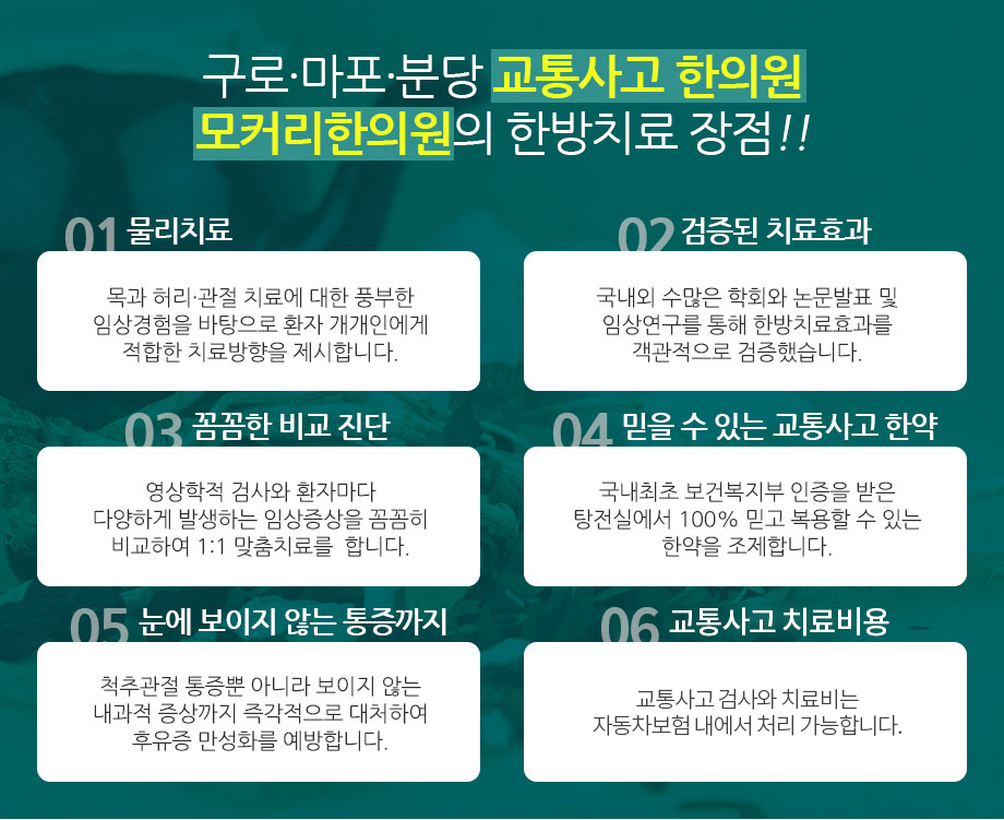 구로·마포·분당·부천·강서 교통사고 한의원 모커리한의원의 한방치료 장점!! 01)도인운동요법·한방물리치료:목과 허리·관절 치료에 대한 풍부한 임상경험을 바탕으로 환자 개개인에게 적합한 치료방향을 제시합니다. 02)검증된 치료효과:국내외 수많은 학회와 논문발표 및 임상연구를 통해 한방치료효과를 객관적으로 검증했습니다. 03)꼼꼼한 비교 진단:영상학적 검사와 환자마다 다양하게 발생하는 임상증상을 꼼꼼히 비교하여 1:1 맞춤치료를  합니다. 04)믿을 수 있는 교통사고 한약:국내최초 보건복지부 인증을 받은 탕전실에서 100% 믿고 복용할 수 있는 한약을 조제합니다. 05)눈에 보이지 않는 통증까지:척추관절 통증뿐 아니라 보이지 않는 내과적 증상까지 즉각적으로 대처하여 후유증 만성화를 예방합니다. 06)환자 부담금 0원:교통사고 검사와 한방치료 비용 모두 자동차보험 내에서 처리되어 본인 부담금 없이 치료받을 수 있습니다.